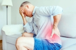 Chronic Back Pain, Chronic Back Pain medication, simple habits to prevent and manage chronic back pain, Technology