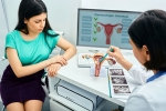 Gynaecologic Cancer cure, Gynaecologic Cancer symptoms, all about gynaecologic cancer in women, Product
