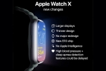 Apple Watch Series 10 price, Apple Watch Series 10 features, all about apple watch series 10, Apple watch series 10