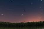 sky watching, NASA, the conjunction of jupiter and saturn after 400 years, Solar eclipse