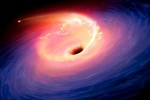 NGC7734, Ultra-Violet Imaging Telescope, indian researchers discover three massive black holes, Black holes